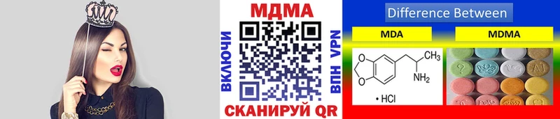 darknet наркотические препараты где купить Суровикино МДМА Molly кракен зеркало